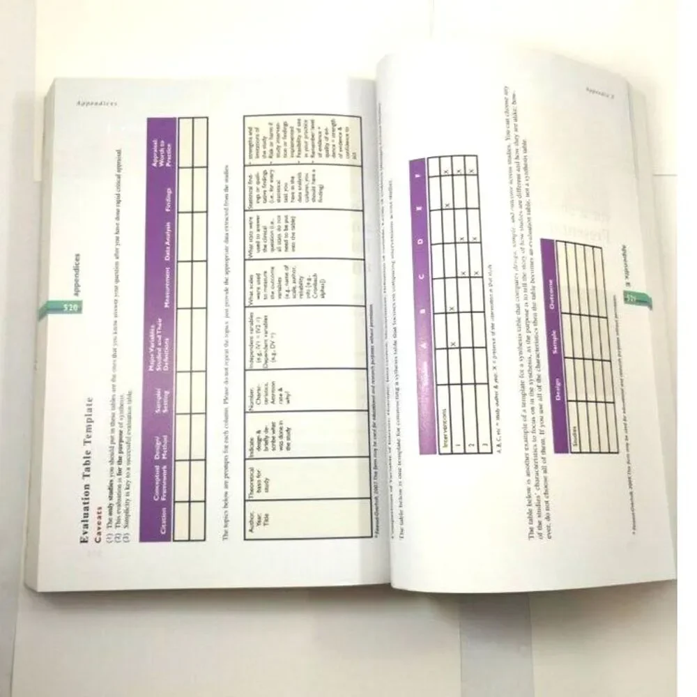 Evidence-Based Practice in Nursing and Healthcare NO CD-Rom